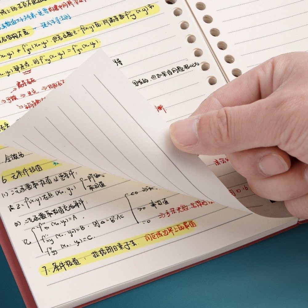 Duurzaam A5/B5 notitieboek met - Blank Sheet Music Notebook recensie en prijs