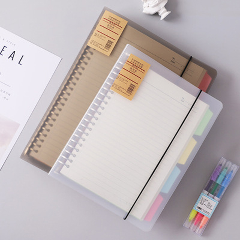 A4/B5/A5 Losbladige Refill Bin - Blank Sheet Music Notebook recensie en prijs